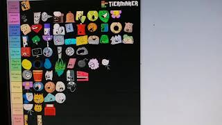BFB Tier List (as for BFB 16)