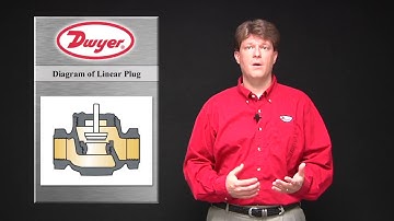 Episode 11    Tech & Specs Video Blog  Control Valve Characteristics