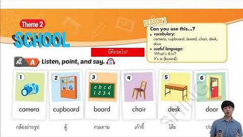 I Learn Smart Start Primary 2 Theme 2  Lesson 1   #TES   6/9/2021