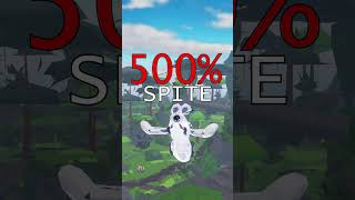 The Highest Healing Possible