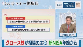 グロース株が相場の主役 新NISA年始から【日経モープラFT】（2023年12月21日）