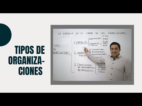 Tipos de Organizaciones