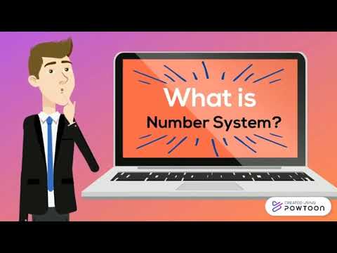 Introduction to Computing - Midterm Assignment