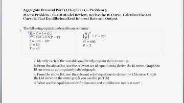 Macro Problem - Calculate the IS Curve & LM Curve Equations - Equilibrium Interest Rate & Output