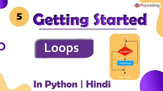 Loops | Module : Basics of Programming | In Hindi | Python | Video_5