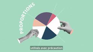 Pacific Dataviz Challenge | Fundamentals of dataviz · Fondamentaux de la dataviz (en · fr)