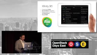 Famous Leveraging OpenStack at Scale: How the Elastic Cloud Drives Innovation Velocity Net Worth