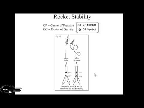 Model Rocket Balance Tests