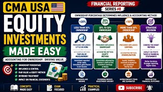 Equity Investment Explained | CMA USA Part 1 | Financial Reporting Series Video - 8