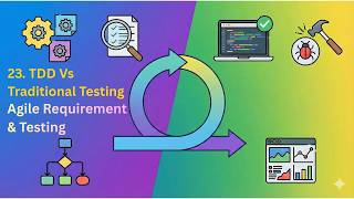 23. TDD Vs Traditional Testing | Agile Testing Methodologies | Agile Testing | Computer Science Engg