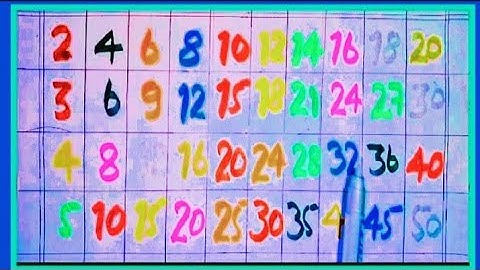 Table of 2 to 5 | Rhythmic Table of Two to Five | Learn Multiplication Table of 2 to 5 | 2to5 Table