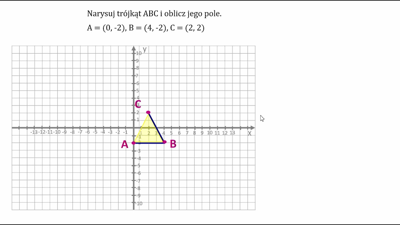 Narysuj trójkąt ABC i oblicz jego pole.  Układ współrzędnych.
