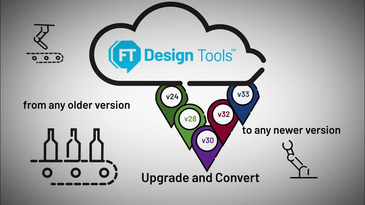 FactoryTalk Design Tools Upgrade and Convert Capabilities - YouTube