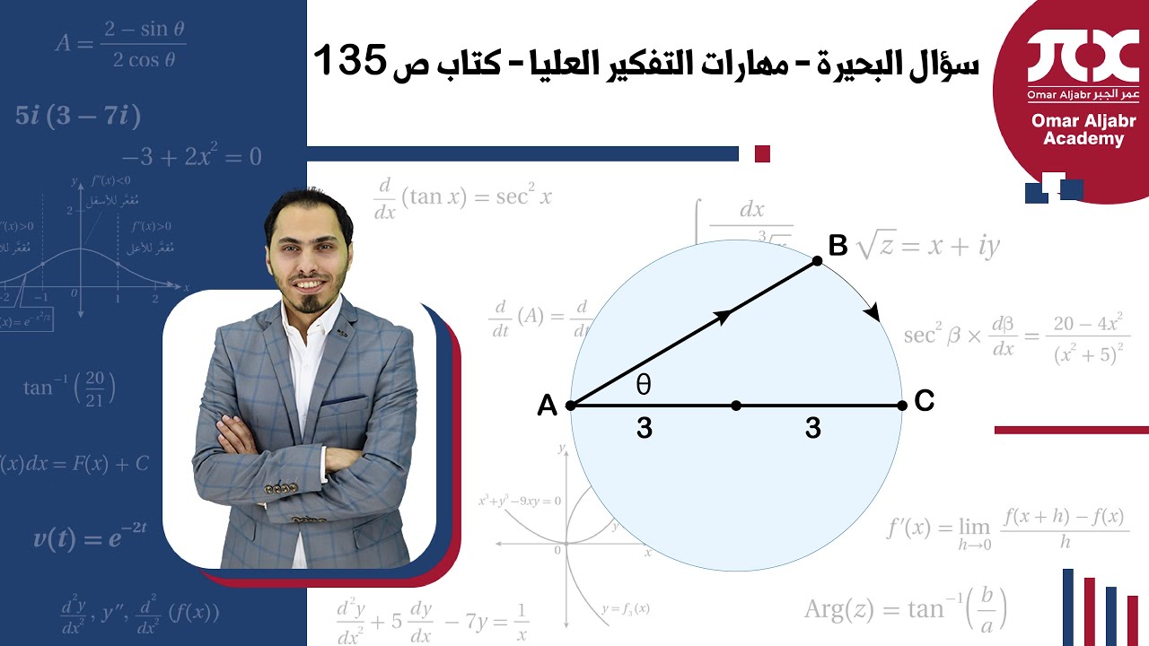 سؤال البحيرة - تطبيقات التفاضل - مهارات التفكير العليا - كتاب ص 135