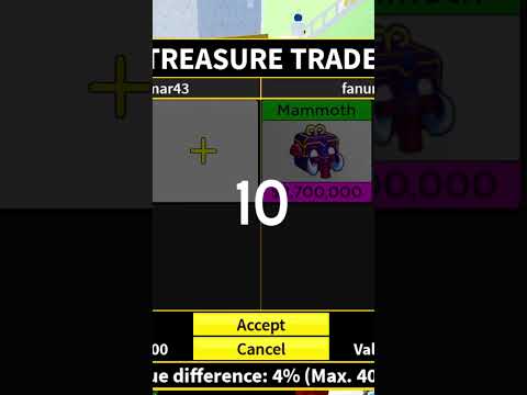 الفاكهة التي تحطها تربح مكانها موتشي   