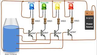 Working Principle of BJT Transistor with Water Level Circuit Example