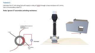 Tutorial 2 - Current Transformers (CT) - Electrical Protection