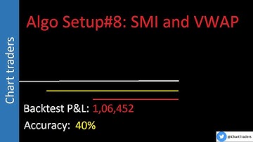 Algo Setup#8: SMI and VWAP