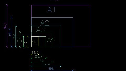 AutoCAD 2021  Technical Drawings Page Sizes Set Up (A0, A1, A2, A3, A4, A5)