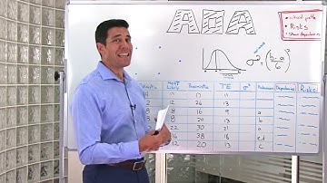 How to Chart Your Project
