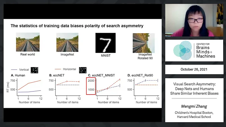 Visual Search Asymmetry: Deep Nets and Humans Shar...