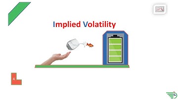 Implied Volatility