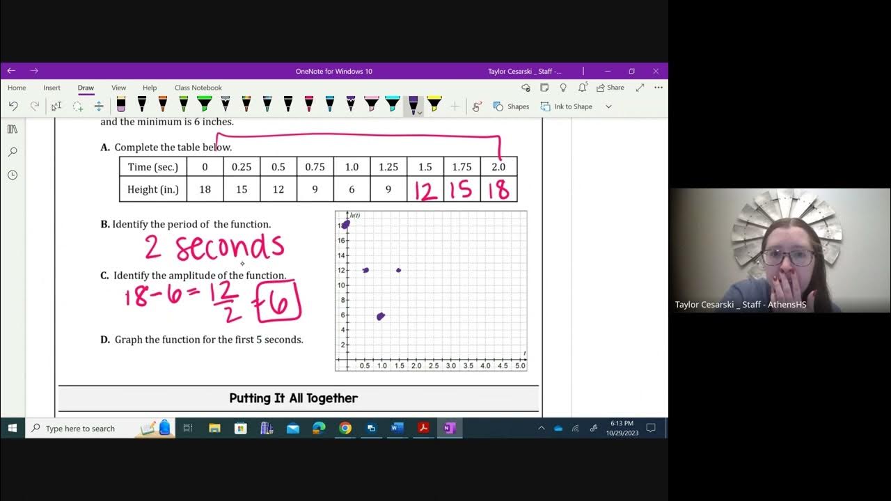 3 1 ap precalculus periodic phenomena youtube