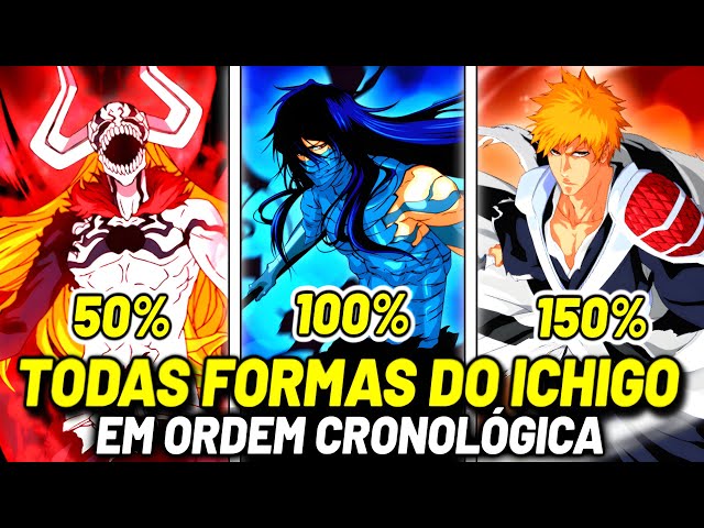 Bleach: As Transformações Épicas de Ichigo Kurosaki