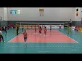 LIVE | The Netherlands vs. Portugal | CEV U17 Volleyball European Championship 2023 Women