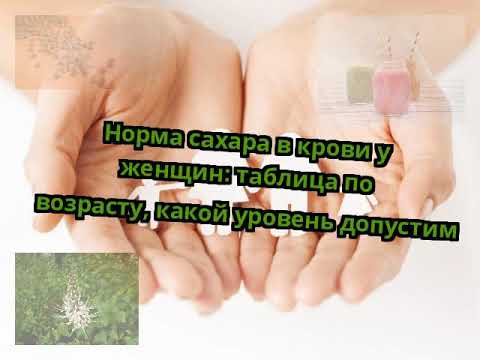Норма сахара в крови у женщин: таблица по возрасту, какой уровень допустим