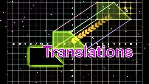 Transformations game | Mathematics at Mangahigh.com