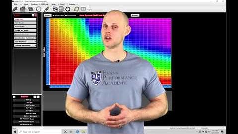 Holley EFI Training Course Part 18: Fuel Injection Timing | Evans Performance Academy