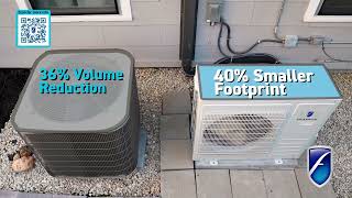 HighlyEfficient Universal Heat Pump  Breeze™ by Friedrich