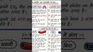 biology 🧫 important questions your exam #viral #upsc #education