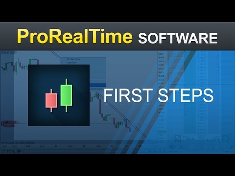 How to get started with ProRealTime in just a few minutes