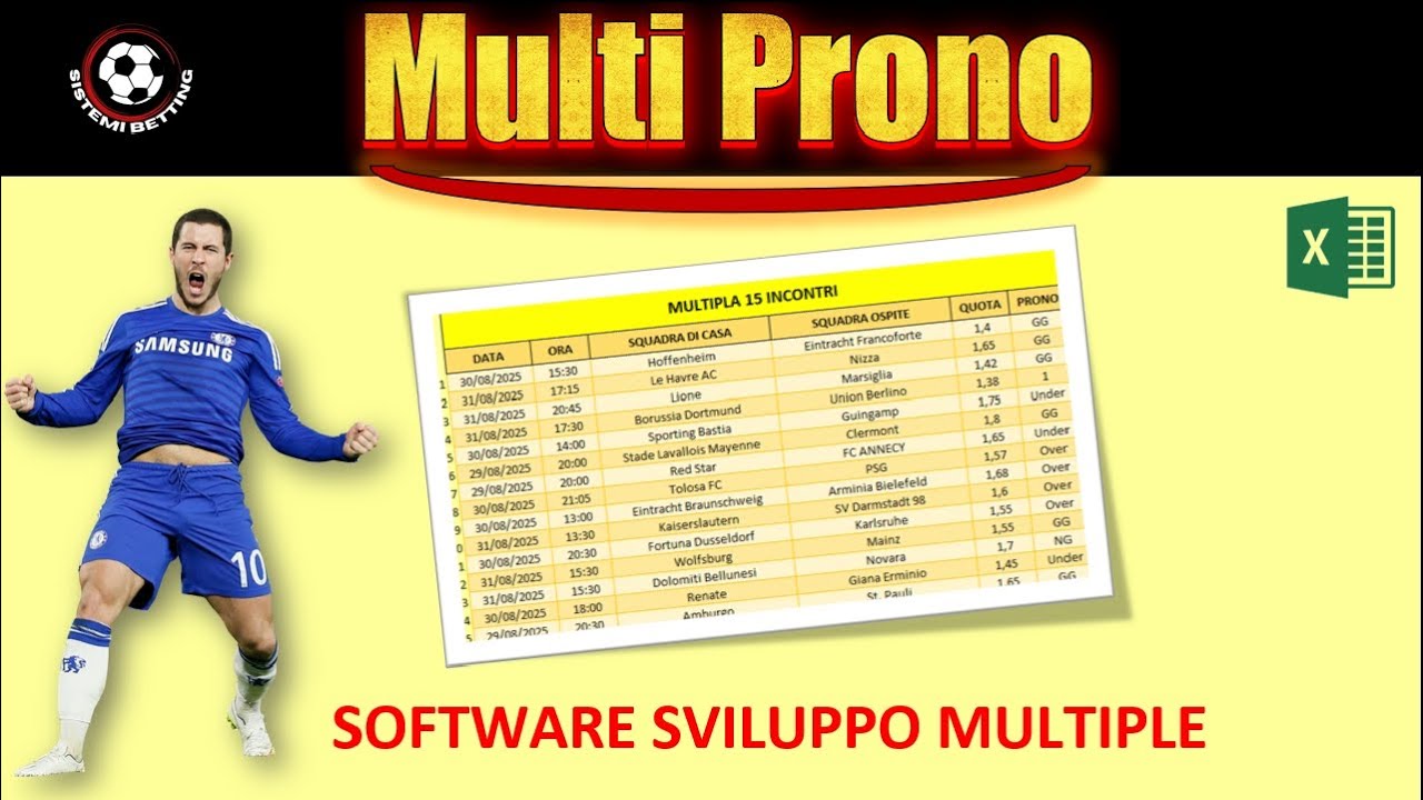 Software sviluppo Multiple – MULTI PRONO