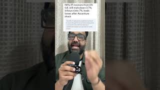 Why Did Indian IT Stocks Crash 6%? | Accenture News Decoded | Beyond Har Khabar Ep.1 Explained Why India S Fintech Stocks Are Crashing