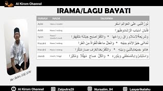 Irama Bayati | Tausyikh Lengkap Nada dan Fariasinya | Nursalim | Trio Qori'
