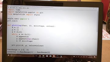 Integration visualized with Python