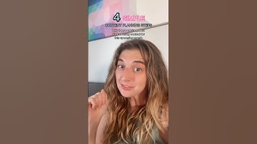 How to create a content strategy!