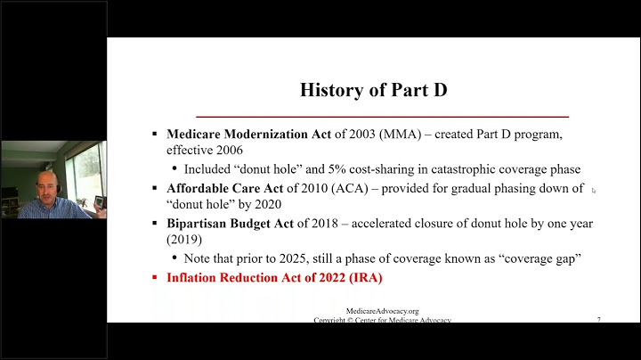 Understanding the Changes in Medicare Part D for 2025