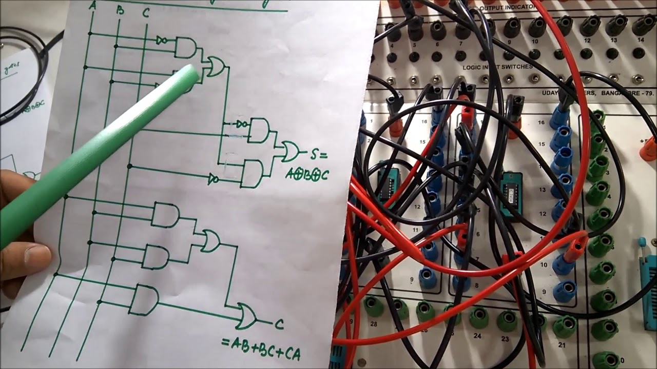 Design And Implementation Of Full Adder YouTube