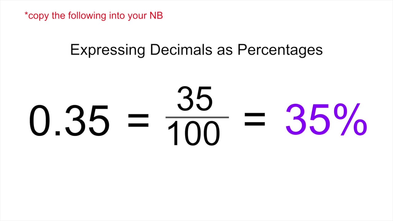 percentages as decimals problem solving