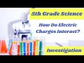 Understanding Electron Movement and Charge Interaction