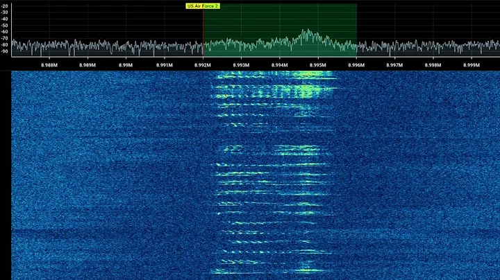 2025-12-13 0339z Rare 22 character HFGCS EAM + good reception