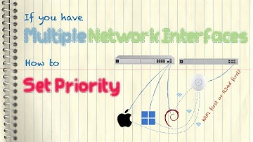 How to Set Network Interface Priority In macOS/Windows/Linux
