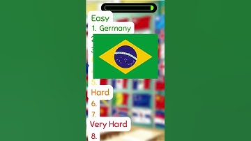 🌍 Flag Quiz: From Easy to Impossible!