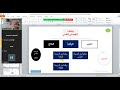 سيكولوجية الإعاقة الذهنية المحاضرة الأولى