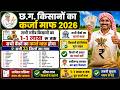 छ.ग. किसानों का कर्जा माफ 2026 ✅ सभी 33 जिलों में 1-1 लाख तक सभी बैंकों का कर्जा माफ होगा