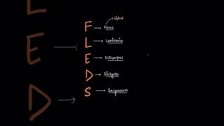 Mnemonics Examples Of Brown Algae 